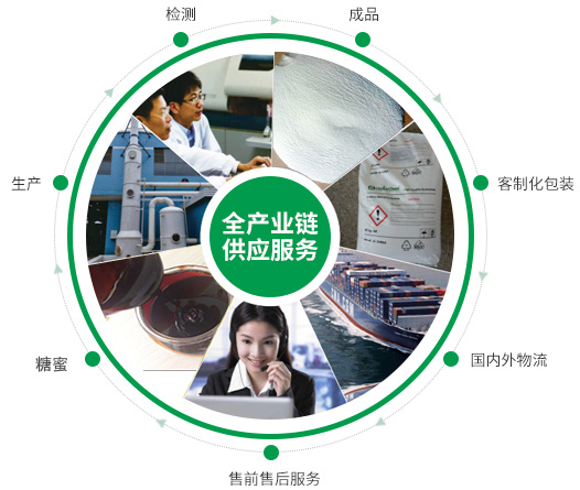 活動策劃＆執(zhí)行