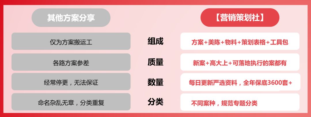 2015中秋節(jié)活動(dòng)策劃方案_中秋策劃方案怎么寫_中秋策劃活動(dòng)案例