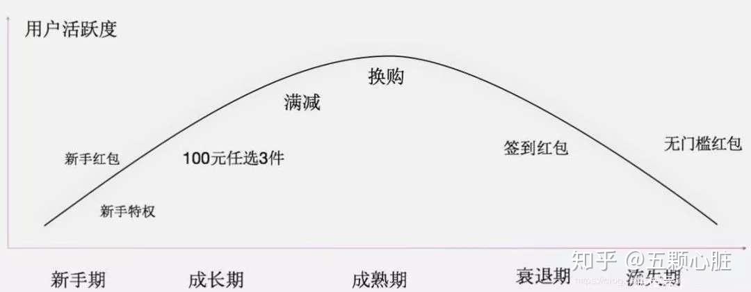 學(xué)習(xí)活動策劃_策劃活動的方案_策劃活動學(xué)到了什么