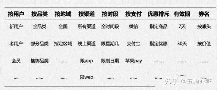 學(xué)習(xí)活動策劃_策劃活動學(xué)到了什么_策劃活動的方案