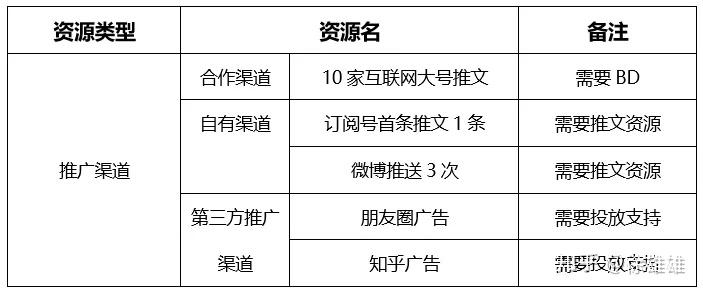 常德2020跨年活動(dòng)_常德活動(dòng)策劃_常德春節(jié)活動(dòng)