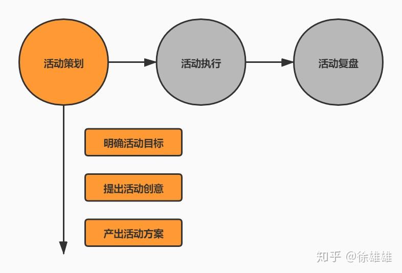 常德2020跨年活動(dòng)_常德活動(dòng)策劃_常德春節(jié)活動(dòng)
