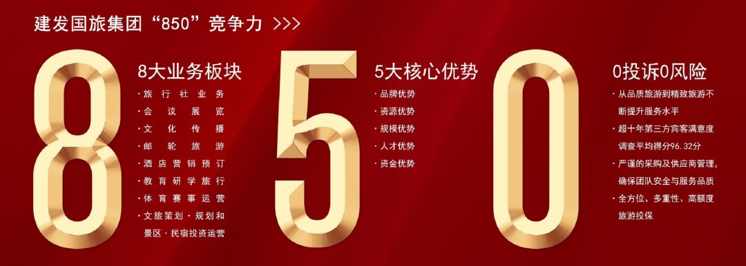 藍(lán)途重溫我們一同走過的2018新定位新升級新發(fā)展集團(tuán)