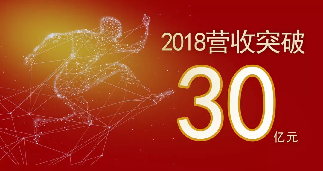 上海策劃大會活動公司有哪些_上海策劃大會活動公司_上海大會活動策劃公司