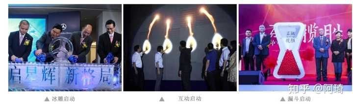 策劃做活動(dòng)前期準(zhǔn)備工作有哪些_做活動(dòng)策劃的好處_做好活動(dòng)策劃對(duì)于