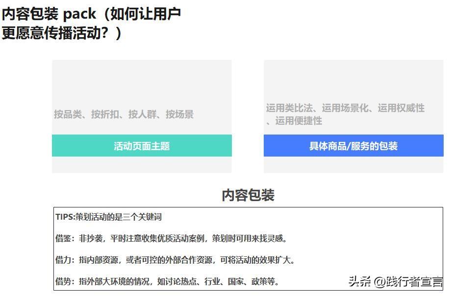 活動設(shè)計方案_方案設(shè)計活動的積極意義_方案設(shè)計活動內(nèi)容與過程怎么寫