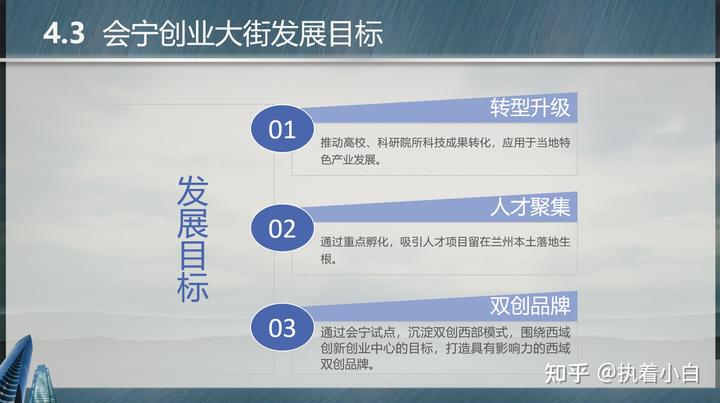 活動策劃項目_策劃的項目內(nèi)容怎么寫_策劃項目活動內(nèi)容