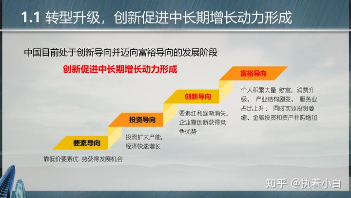策劃的項目內(nèi)容怎么寫_活動策劃項目_策劃項目活動內(nèi)容
