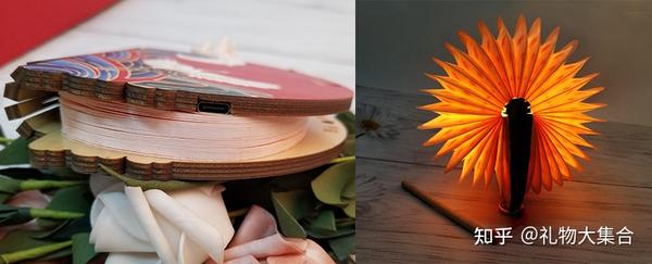 公司年會(huì)活動(dòng)禮品_公司年會(huì)活動(dòng)禮品清單_年會(huì)禮品策劃