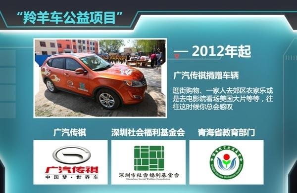 公益策劃兒童活動方案_兒童公益活動文案_兒童公益活動策劃