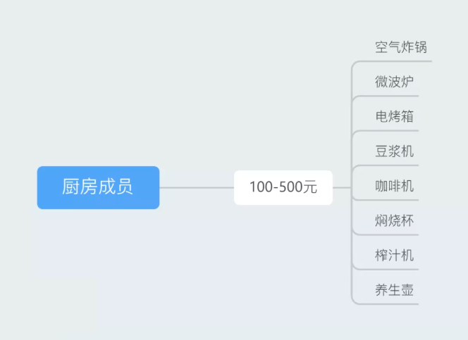 年會禮品活動公司名字大全_公司年會活動禮品_年會禮品策劃