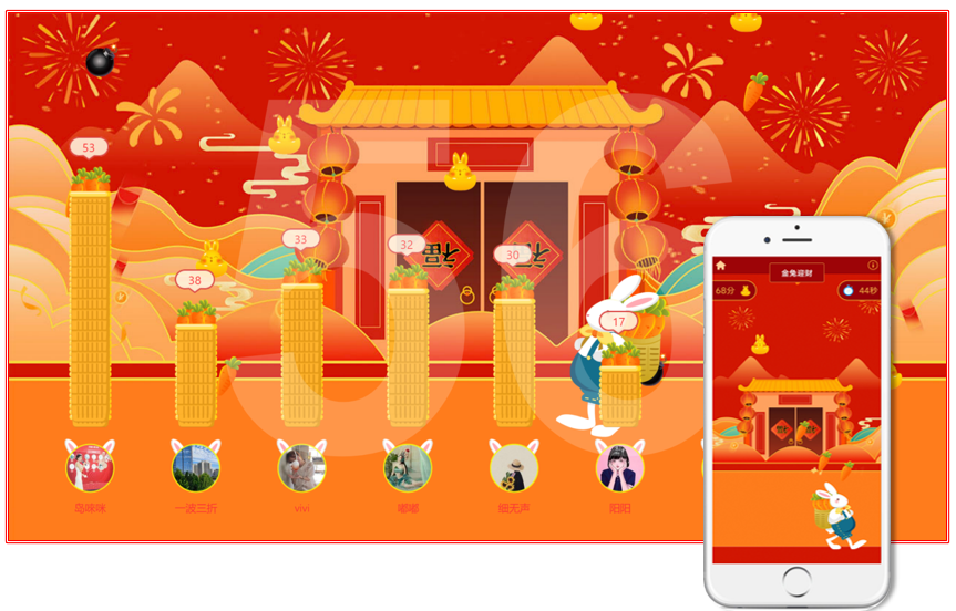 年會活動流程_年會活動流程方案_年會流程活動總結