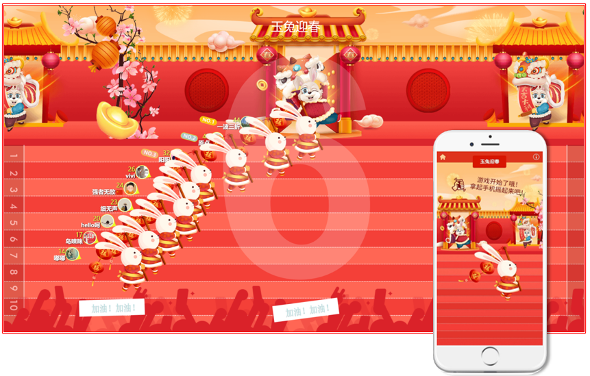 年會活動流程方案_年會流程活動總結_年會活動流程