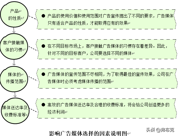 市場(chǎng)營(yíng)銷(xiāo)活動(dòng)策劃有哪些要點(diǎn)_市場(chǎng)營(yíng)銷(xiāo)活動(dòng)策劃方案_策劃營(yíng)銷(xiāo)方案市場(chǎng)活動(dòng)怎么寫(xiě)