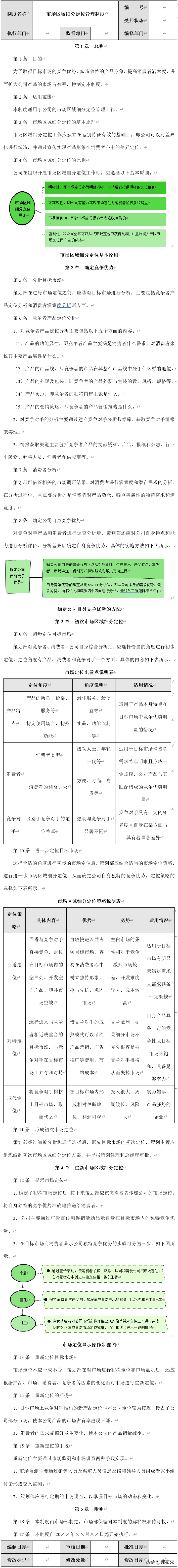 策劃營(yíng)銷(xiāo)方案市場(chǎng)活動(dòng)怎么寫(xiě)_市場(chǎng)營(yíng)銷(xiāo)活動(dòng)策劃有哪些要點(diǎn)_市場(chǎng)營(yíng)銷(xiāo)活動(dòng)策劃方案