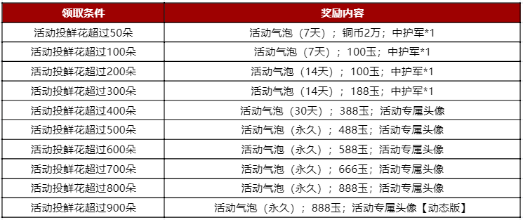 選美大賽活動(dòng)策劃_選美比賽活動(dòng)方案_選美大賽策劃書