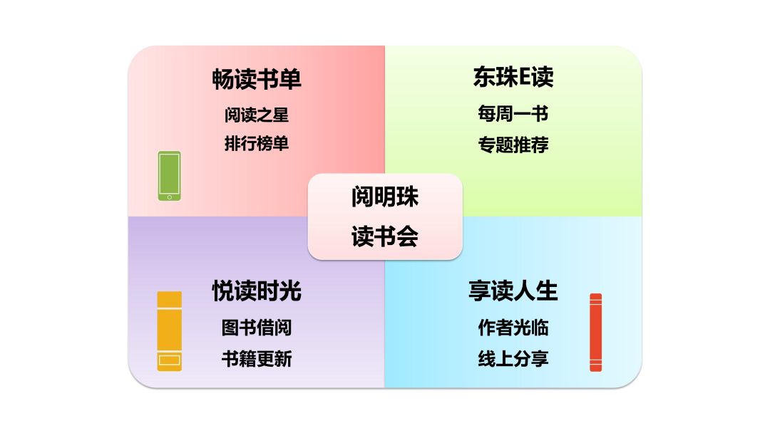 做活動(dòng)策劃的好處_怎么做好活動(dòng)策劃_活動(dòng)策劃做些什么