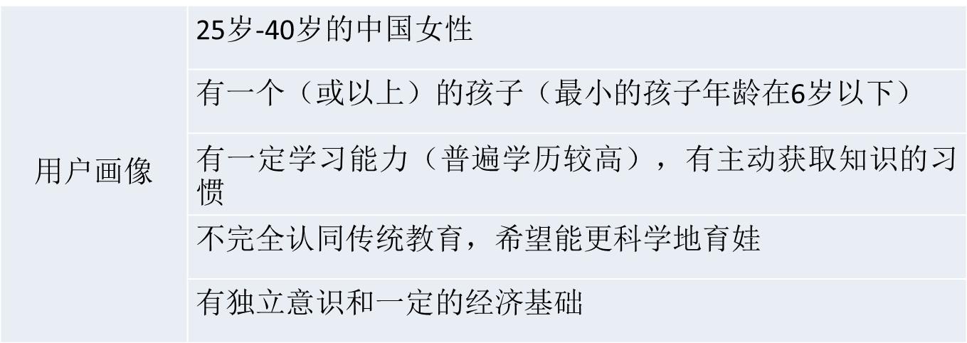 母嬰店?duì)I銷策劃活動(dòng)_母嬰店如何策劃活動(dòng)_母嬰店活動(dòng)策劃方案