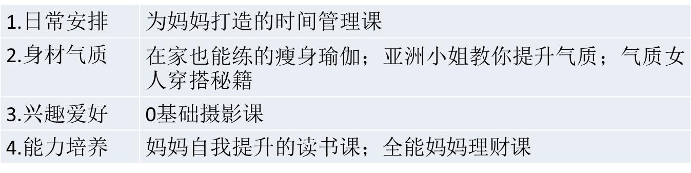 母嬰店?duì)I銷策劃活動(dòng)_母嬰店活動(dòng)策劃方案_母嬰店如何策劃活動(dòng)