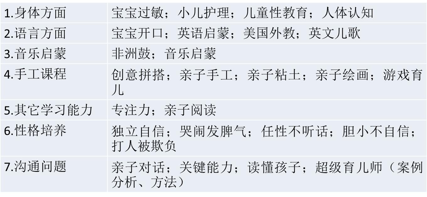 母嬰店?duì)I銷策劃活動(dòng)_母嬰店活動(dòng)策劃方案_母嬰店如何策劃活動(dòng)