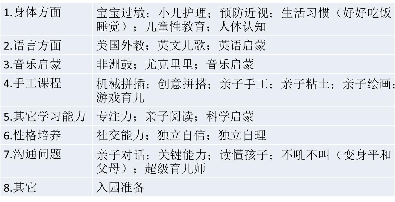 母嬰店如何策劃活動(dòng)_母嬰店?duì)I銷策劃活動(dòng)_母嬰店活動(dòng)策劃方案