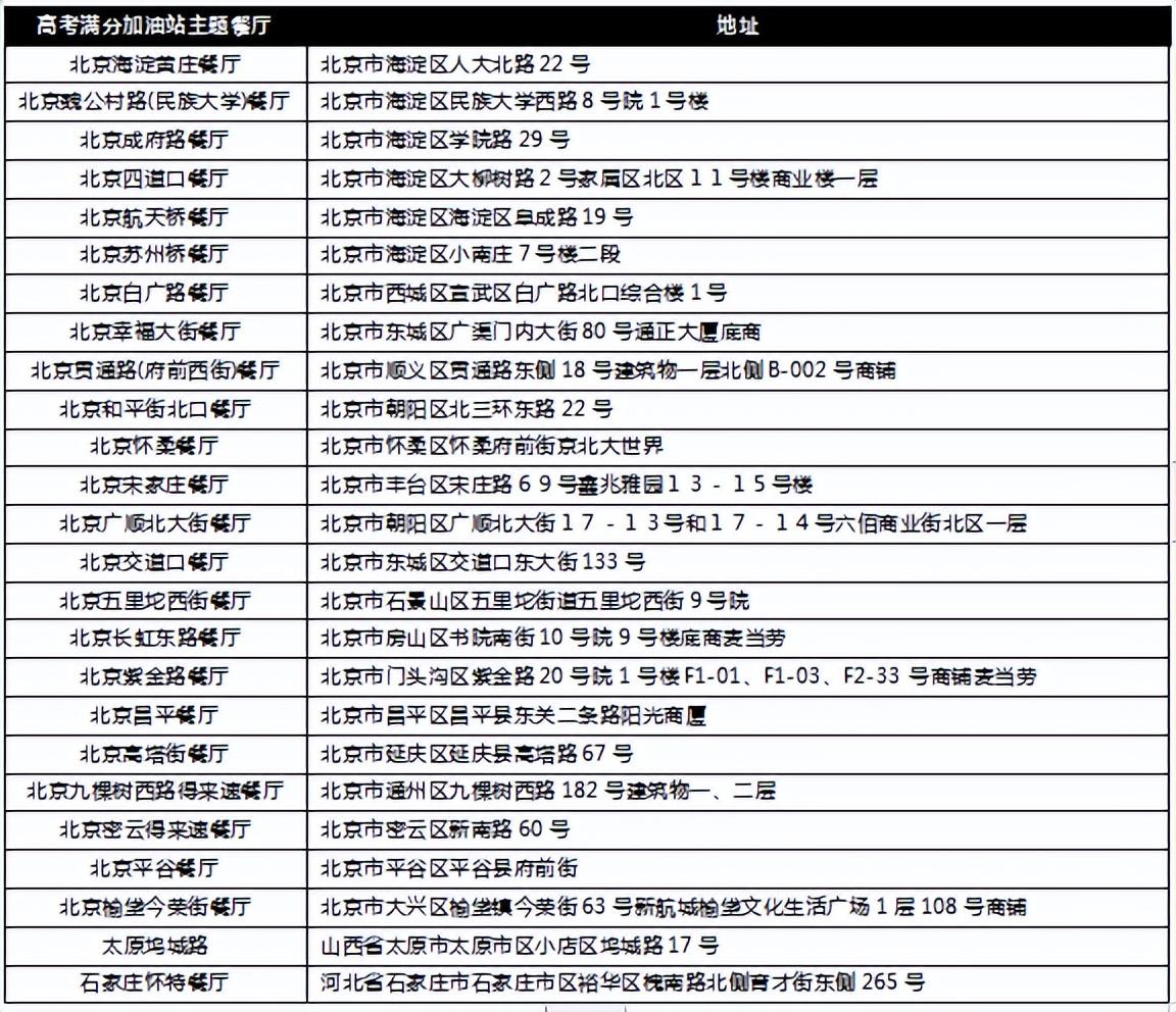 麥當勞主題策劃活動_麥當勞策劃方案_麥當勞活動策劃