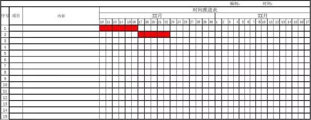 策劃會議流程范文_策劃會議方案_會議活動策劃流程表