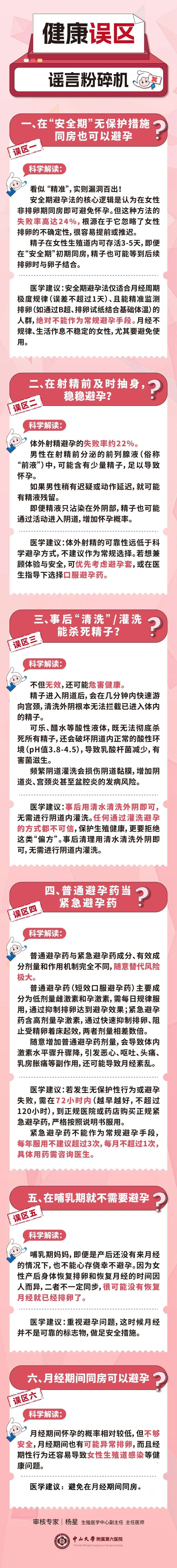 世界避孕日2025主題 生殖健康青春健康 科普避孕方式_世界避孕日活動(dòng)策劃
