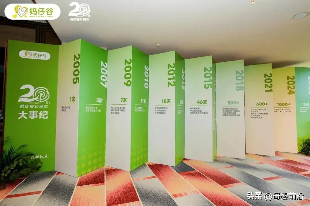 母嬰店活動策劃方案_媽仔谷20周年慶典_媽仔谷母嬰連鎖單店盈利模式