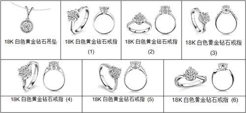 情人節(jié)送啥珠寶？六福珠寶愛(ài)很美系列為你表愛(ài)意
