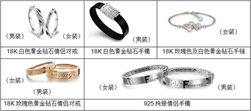 情人節(jié)活動策劃珠寶_愛很美系列鉆飾_情人節(jié)禮物六福珠寶