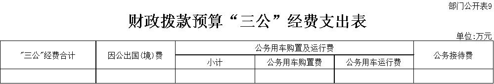 中國鐵路西安局集團(tuán)有限公司2022年部門預(yù)算_公司活動預(yù)算表格式_中國鐵路西安局集團(tuán)有限公司部門預(yù)算